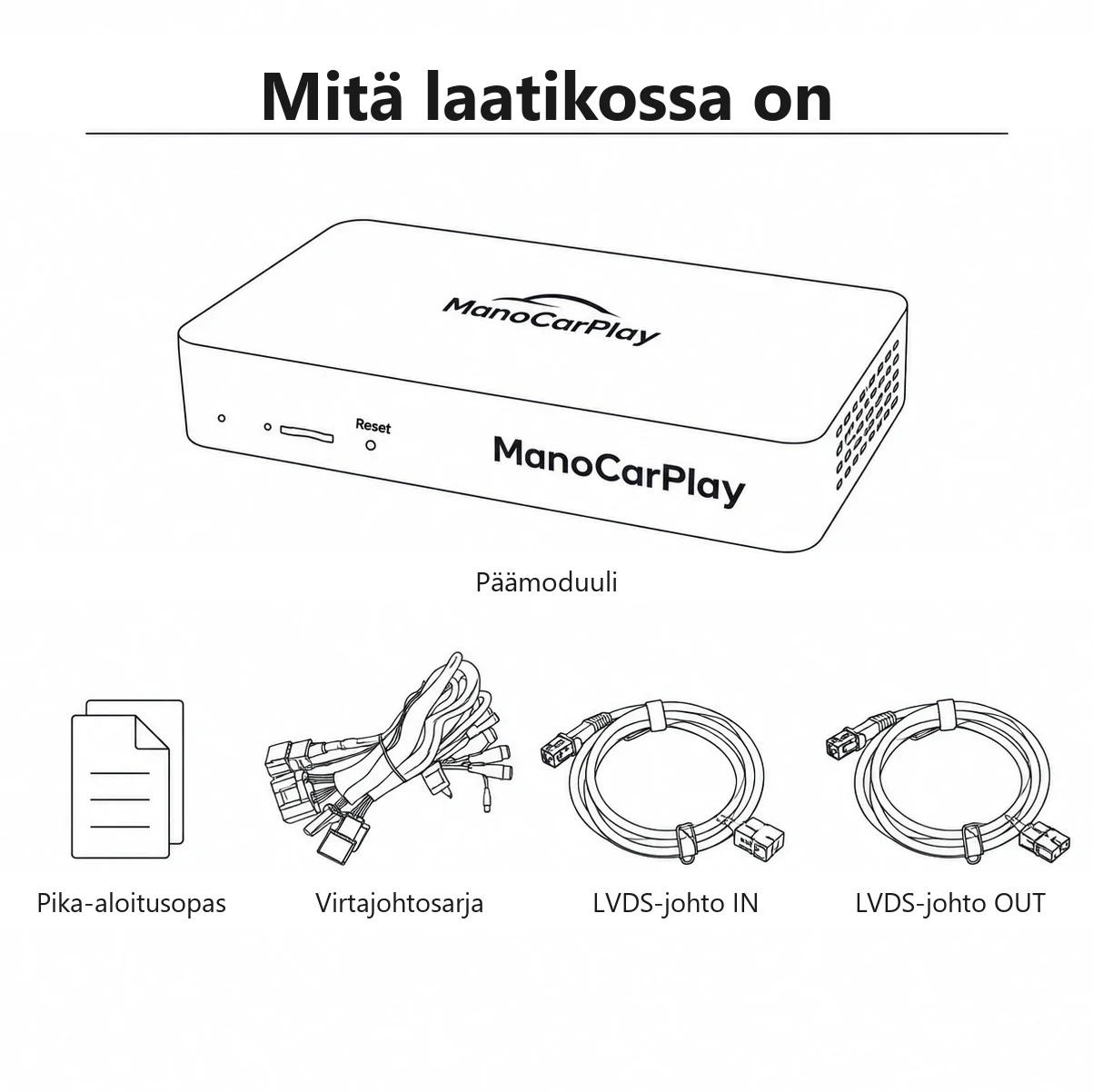 Mitä laatikossa on — moduuli, johdot ja ohje