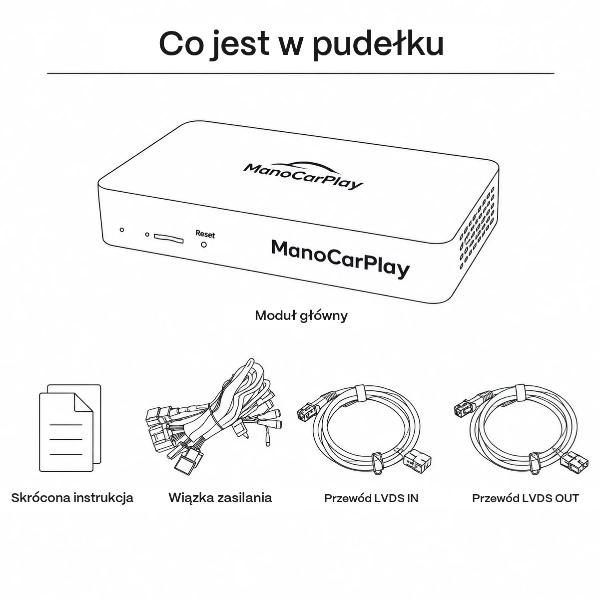 Co jest w pudełku — moduł, przewody i instrukcja