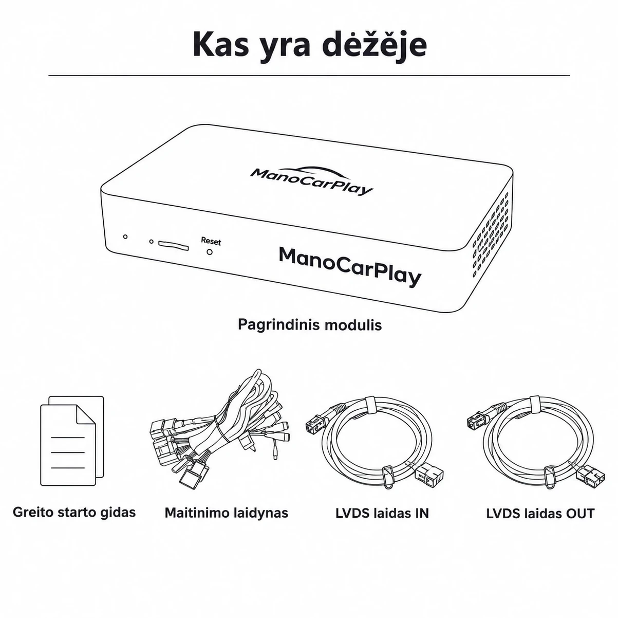 Kas ir kastē — modulis, vadi un instrukcija